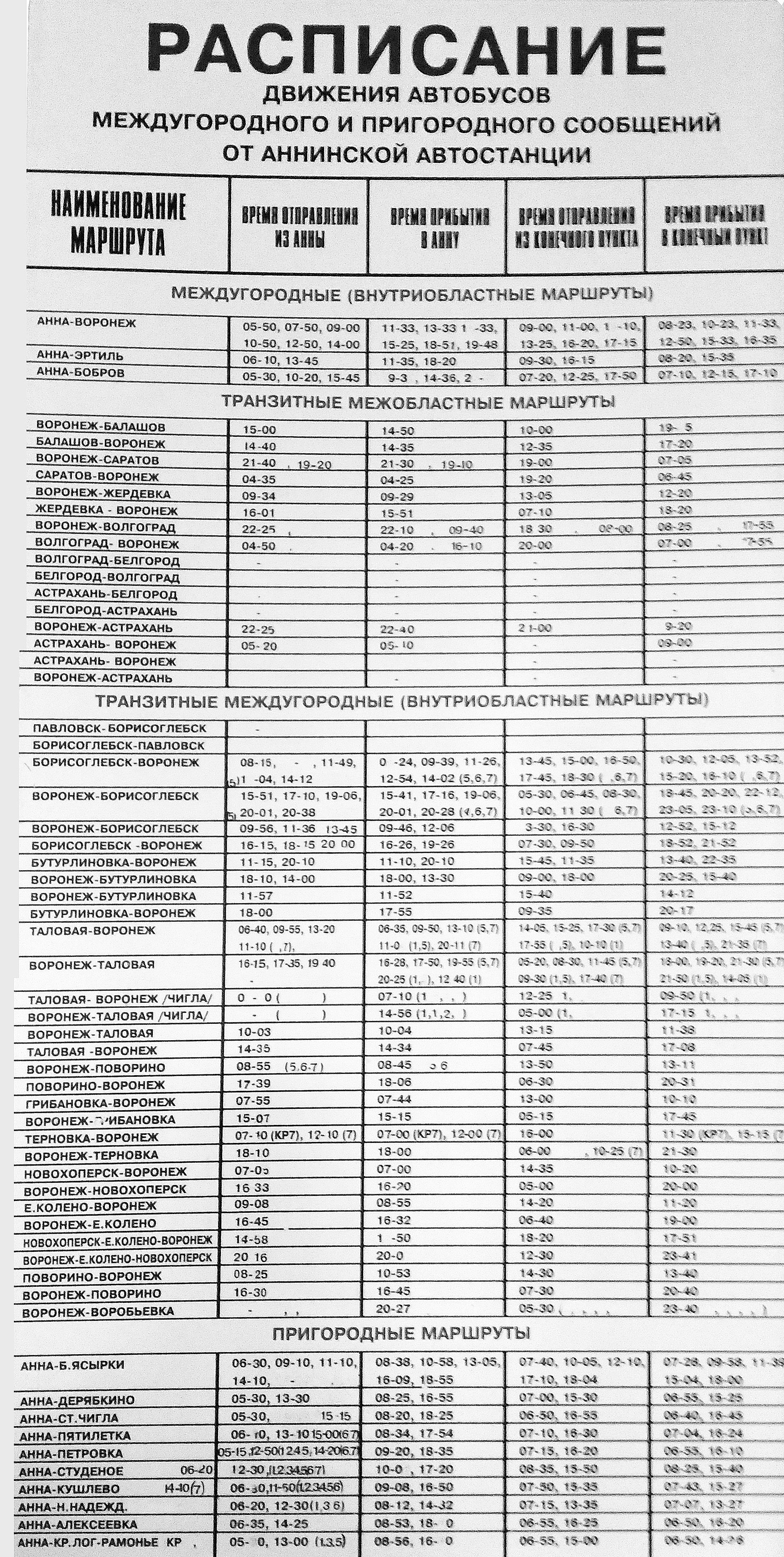 Расписание движения автобусов междугороднего и пригородного сообщений от Аннинской автостанции